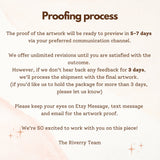 Custom Watercolor House Painting Print,House Painting From Photo,Housewarming gift, Realtor Closing Gift,First Home Gift