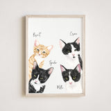 Pet portrait from photo, Custom watercolor cat portrait, Peekaboo Pet portrait, Custom pet portrait, Modern pet painting Gift for pet owner