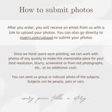 Mini Custom Watercolor Pet Portrait